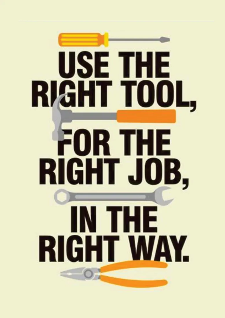Site safety poster: Use the right tool, for the right job, in the right way.