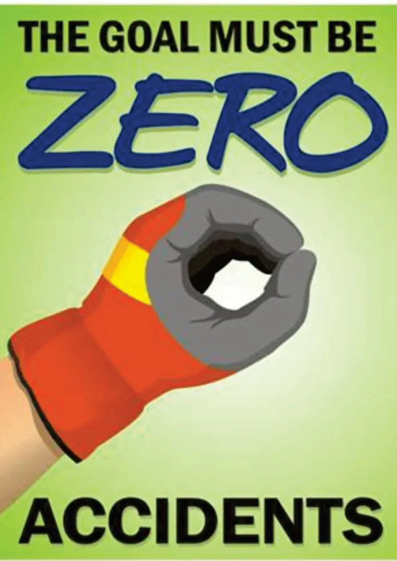 Site safety poster: The goal must be zero accidents.